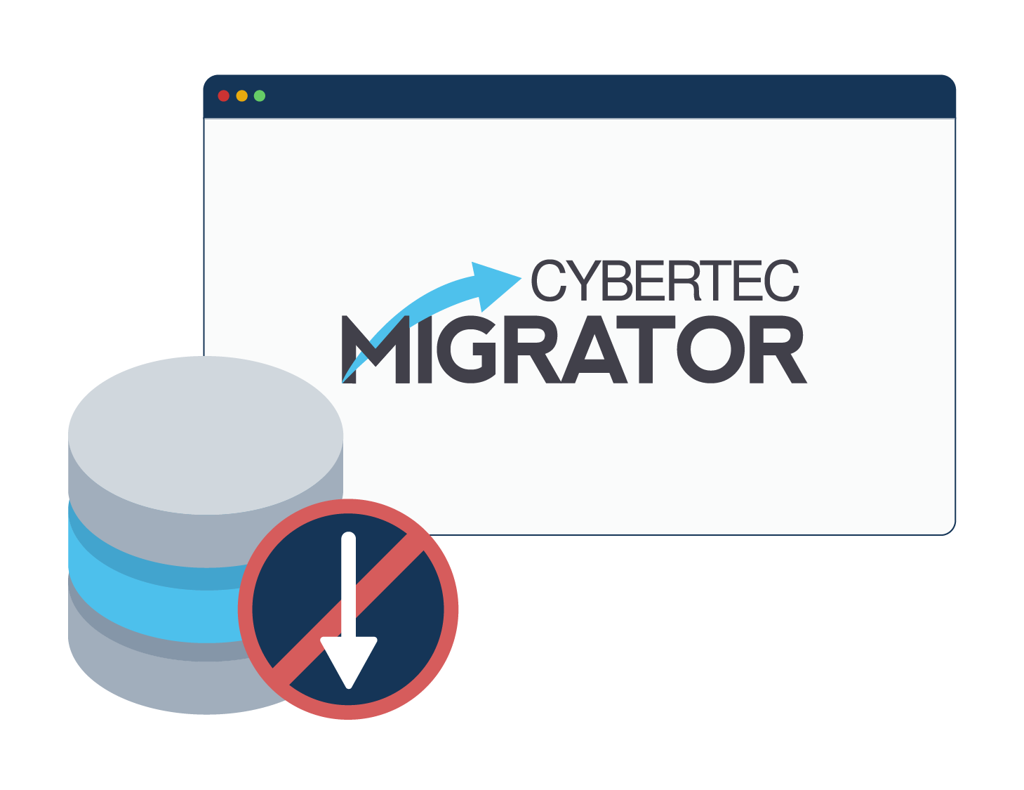 PostgreSQL migrations