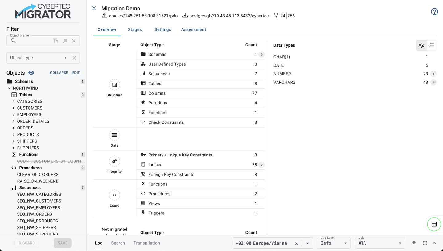 CYBERTEC Oracle Migrator